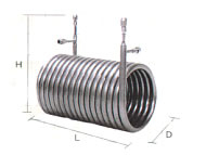 二重管式熱交換器